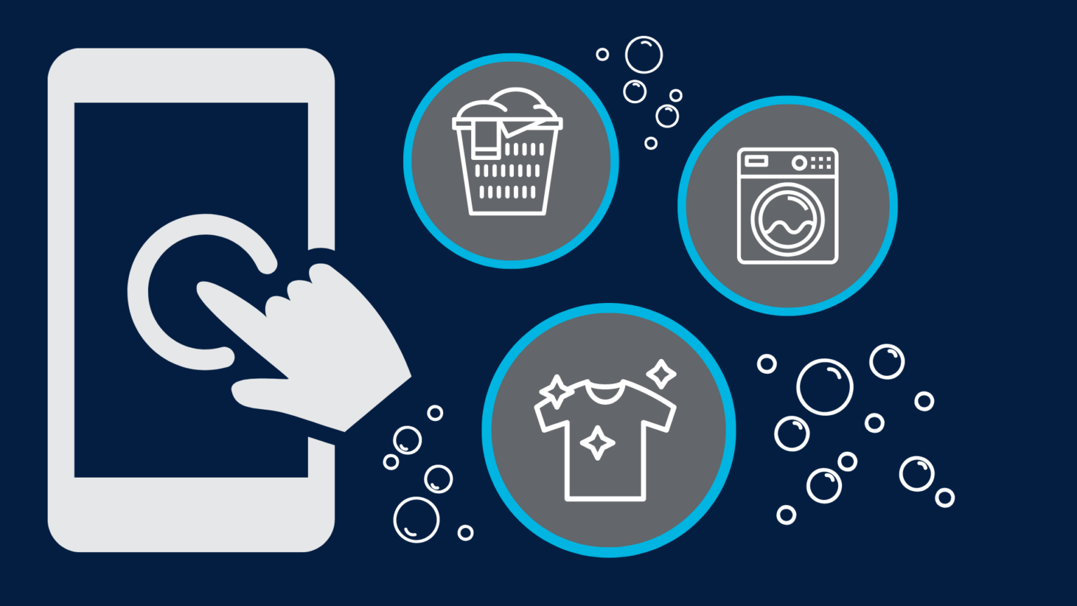 New App Required for Residence Hall Laundry Residential Living University